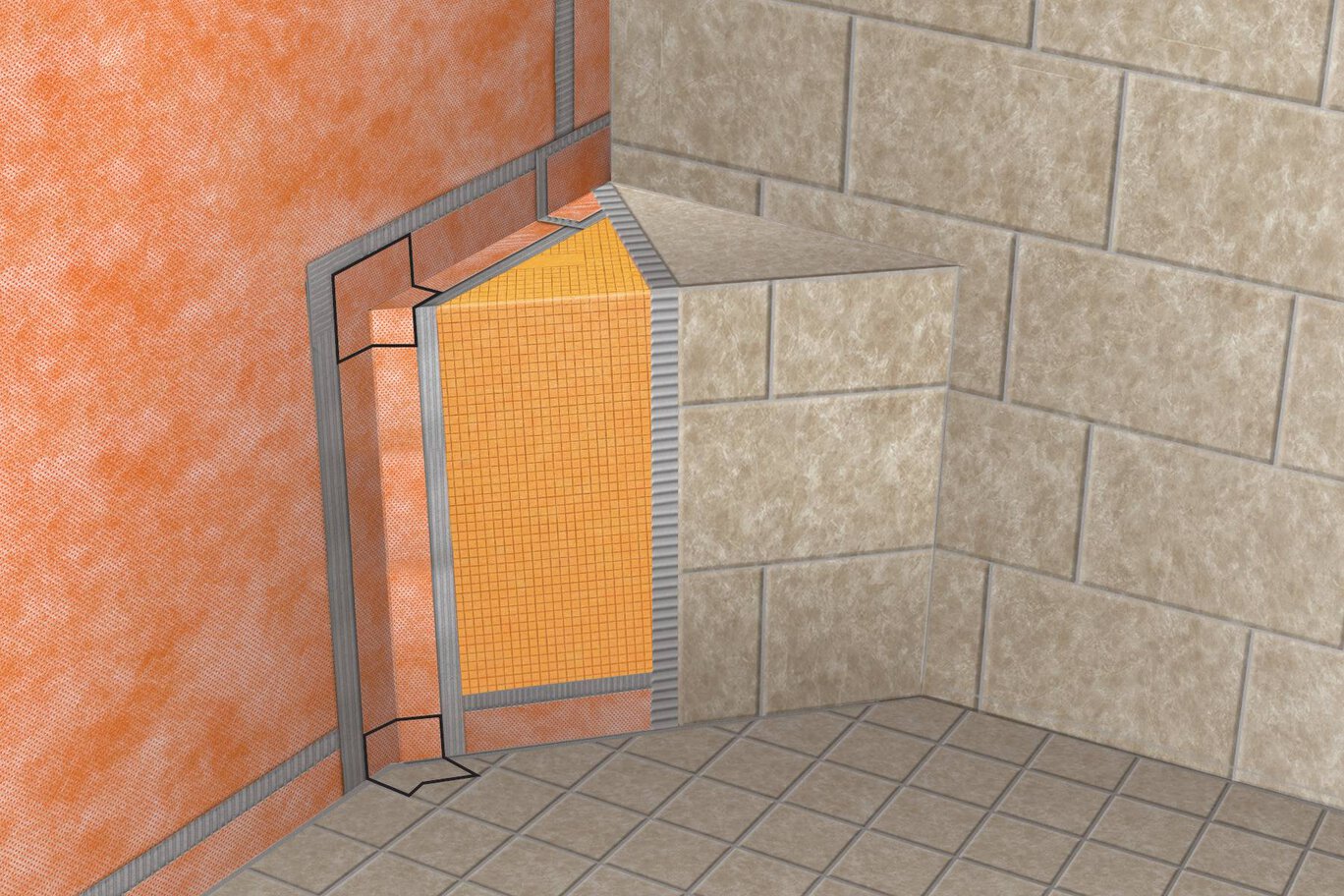 Schluter® KERDI-KERECK KIT 1 RIGHT 1 LEFT BENCH CORNER