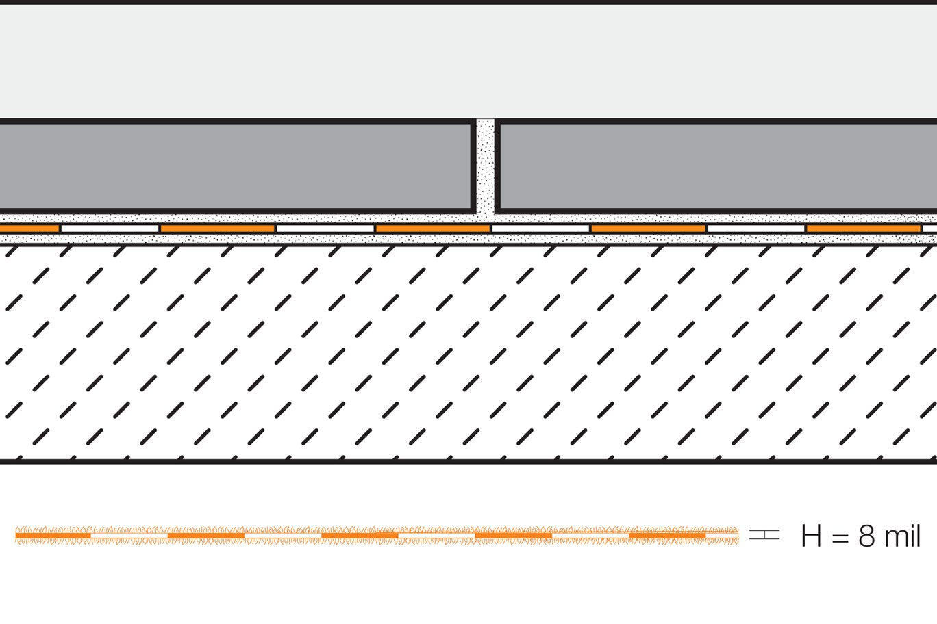 Schluter® KERDI Waterproofing Membrane 3'3" Wide