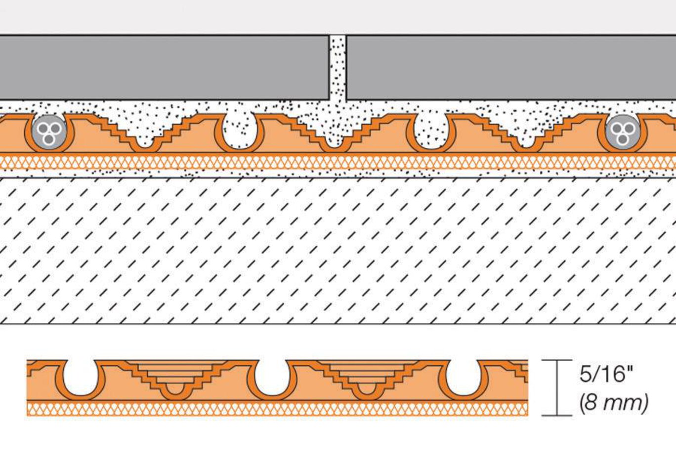 Schluter® DITRA-HEAT-DUO ROLL 3'2-5/8" X 33'6-1/2"= 108 SF
