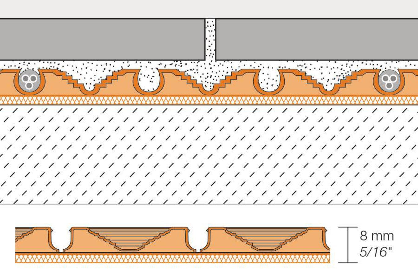 Schluter® DITRA-HEAT-DUO-PS SHEET 3'3" X 2'7" = 8.4 SF