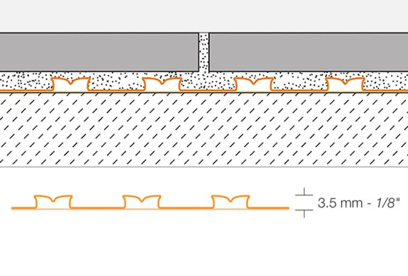 Schluter® DITRA-PS SHEET 3'2-3/4" X 2'5" = 7.75 SF