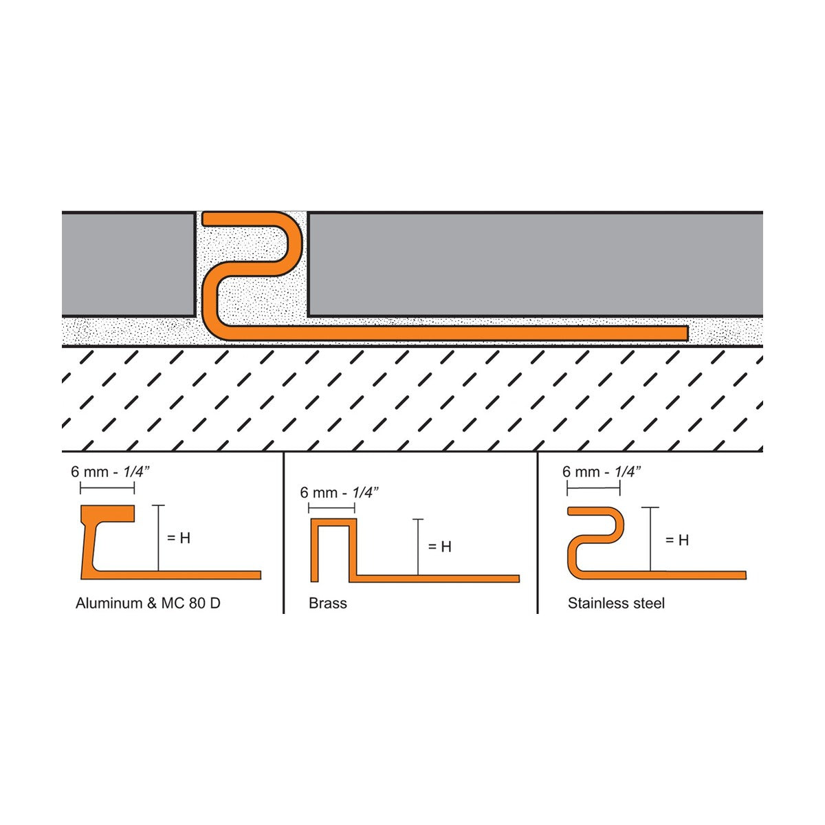 Schluter® DECO Reveal Profile, Anodized Aluminum, cross-section