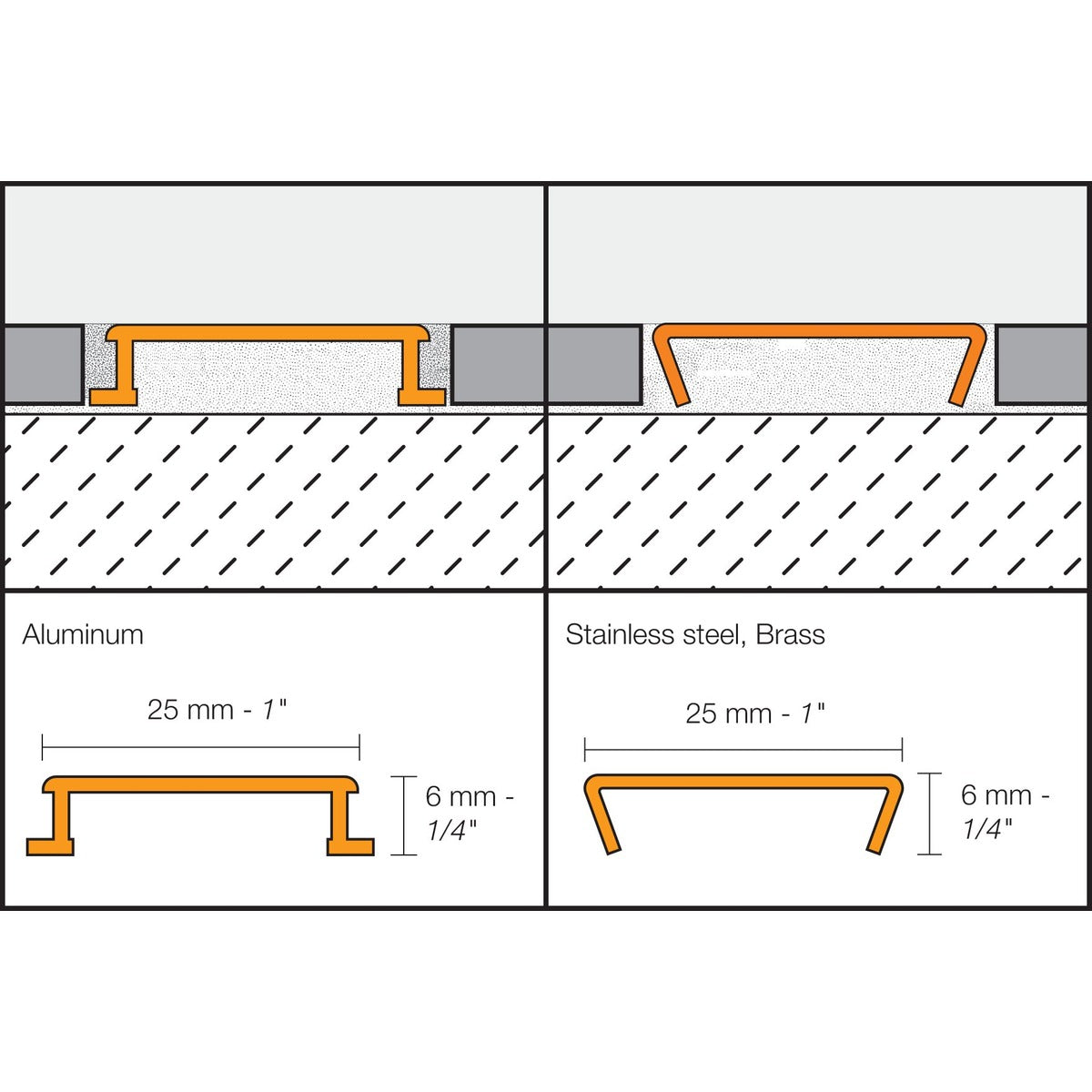 Schluter® DESIGNLINE Border Trim, Anodized Aluminum, cross-section