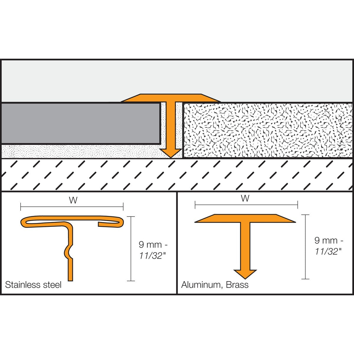 Schluter® RENO-T Transition, Stainless Steel, cross-section