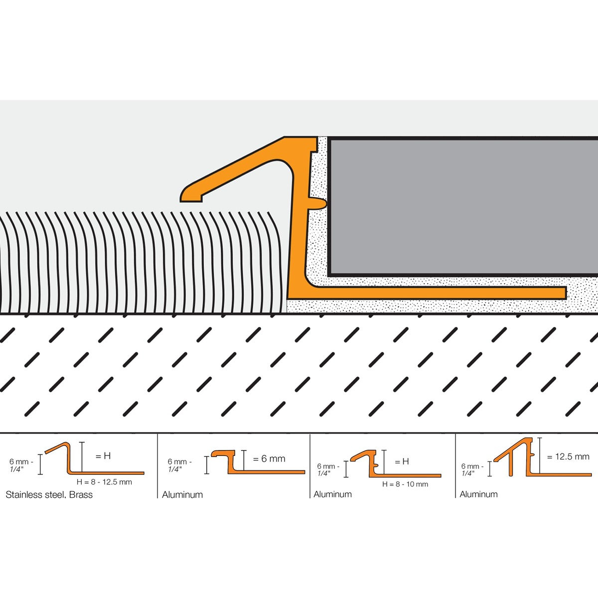 Schluter® RENO-TK Reducer, Anodized Aluminum, cross-section