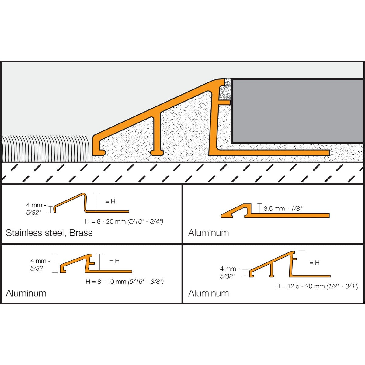 Schluter® RENO-U Reducer, Stainless Steel, cross-section