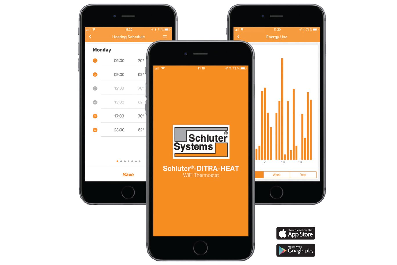 Schluter® DITRA-HEAT-E-WIFI THERMOSTAT WI-FI PROGRAMMABLE